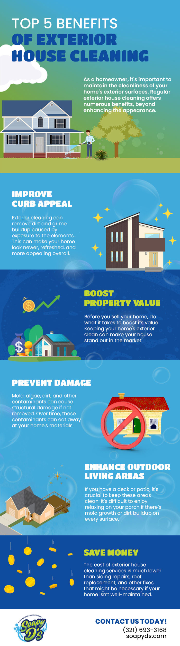 Cleaning the exterior of your home has multiple benefits.